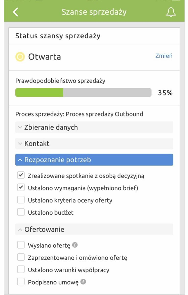Przykład procesu sprzedaży w Livespace